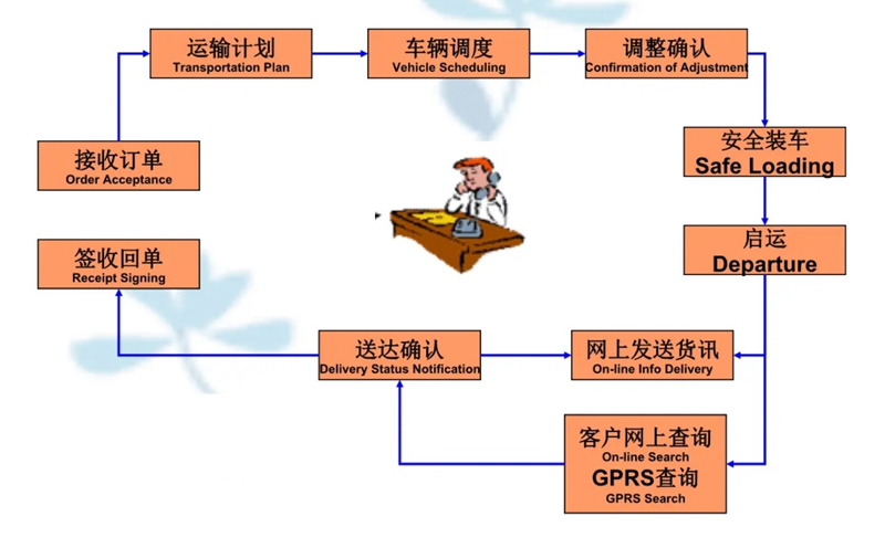 苏州到德格搬家公司-苏州到德格长途搬家公司